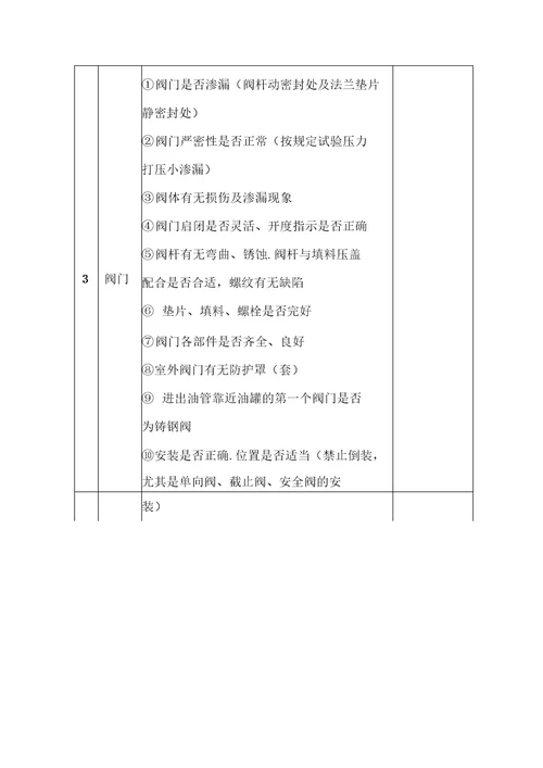 油库安全检查表