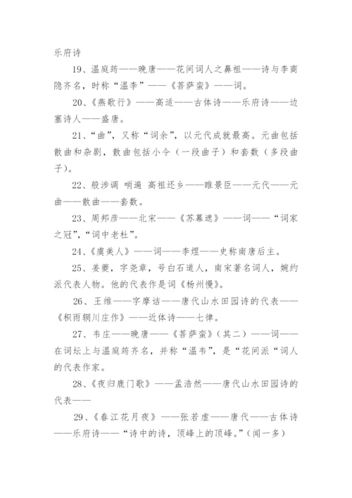 古代诗词文学常识.docx