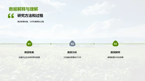 农业生态守护策略
