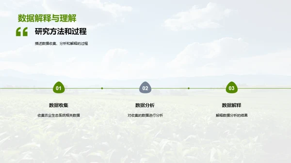 农业生态守护策略