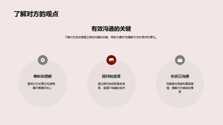 职场进阶：打造高效人生