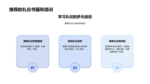 财务礼仪专业训练PPT模板