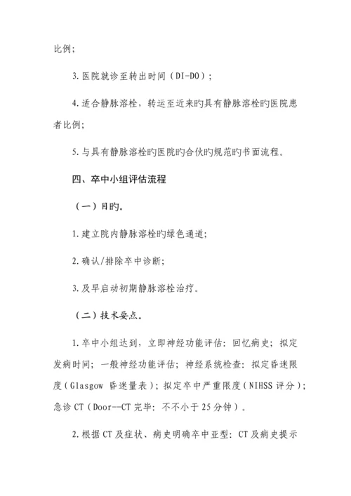 急性脑卒中患者医疗救治重点技术专题方案.docx