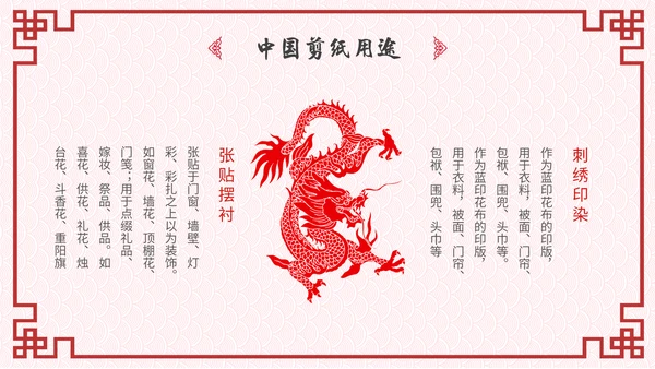 中国风剪纸文化福字通用PPT模板