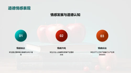 高中道德教育探讨
