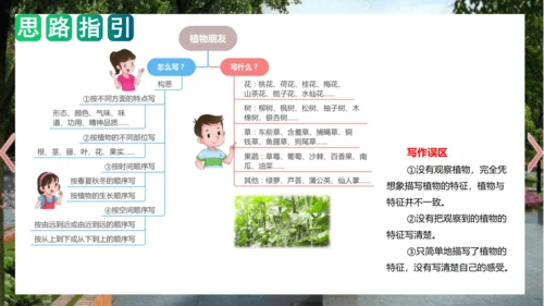 统编版三年级语文下册单元作文能力提升第一单元+习作：我的植物朋友（教学课件）