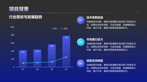 紫色科技风科技商业计划书模板PPT模板