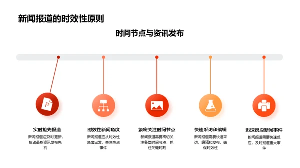 春节新闻报道全解析