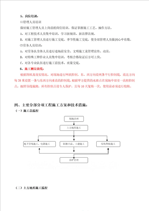 南区景观工程施组方案2017