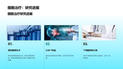 商务风生物医疗教学课件PPT模板