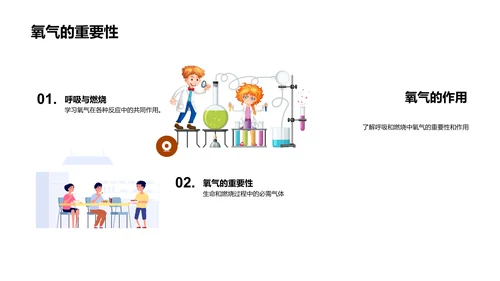 日常中的小小化学家