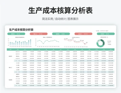 生产成本核算分析表