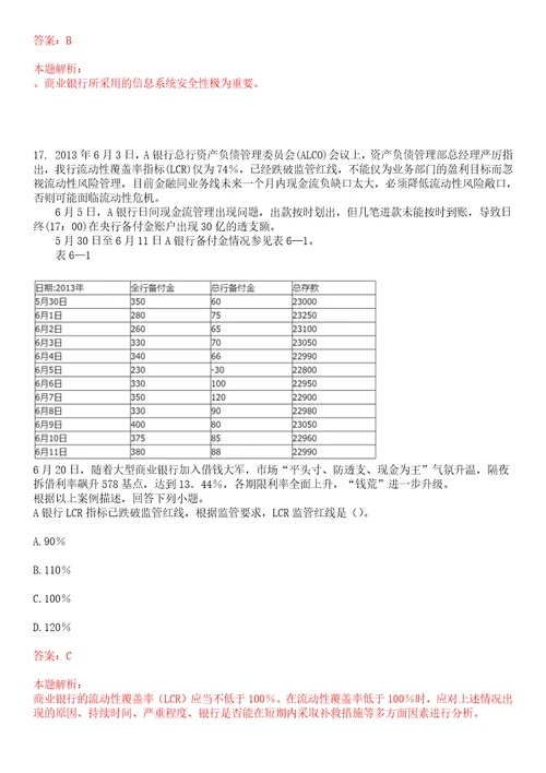 陕西2021年渤海银行西安分行秋季校园招聘考试冲刺押密3卷合1答案详解