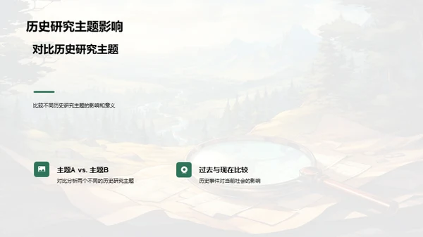 历史研究之旅