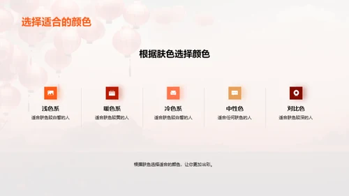 春节时尚潮流解读