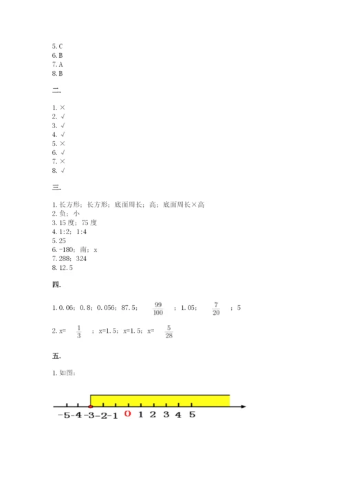 小学数学六年级下册竞赛试题【名师推荐】.docx