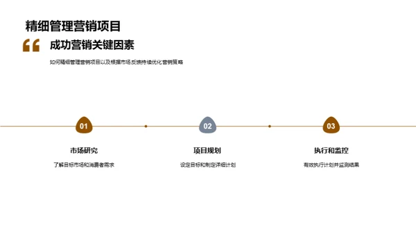 重阳节营销策略解析