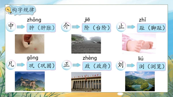 【核心素养】部编版语文四年级下册-语文园地二（课件）