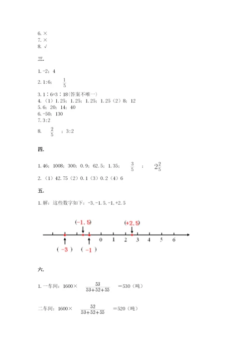 苏教版六年级数学下学期期末测试题完整.docx