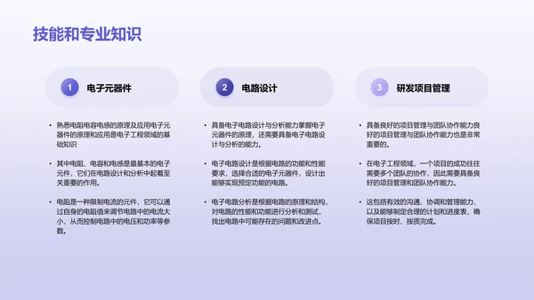蓝色科技风研发工程师竞聘述职PPT模板