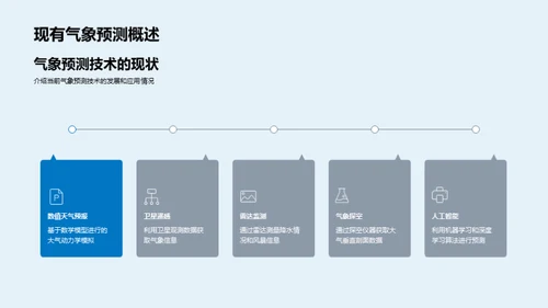 寒露气象预测新探