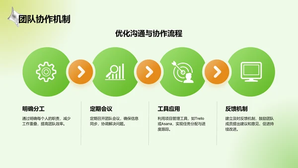 绿色3D风通用行业工作总结汇报PPT模板