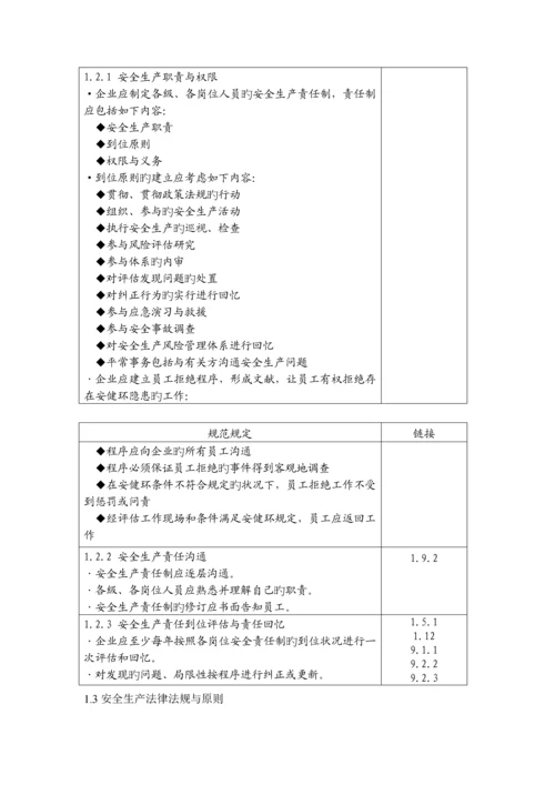 安全生产风险管理体系.docx