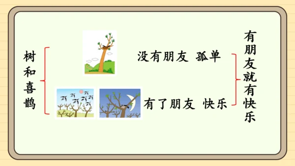 5 树和喜鹊（课件）