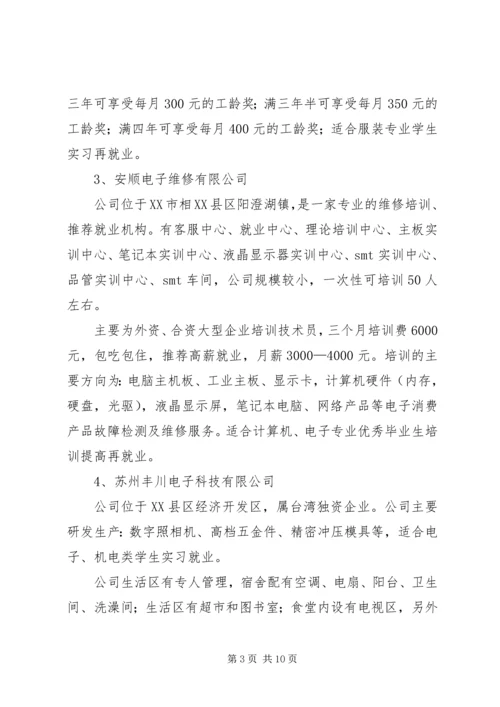 外出考察报告静心思考 (2).docx