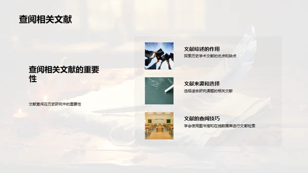 历史研究全方位指导