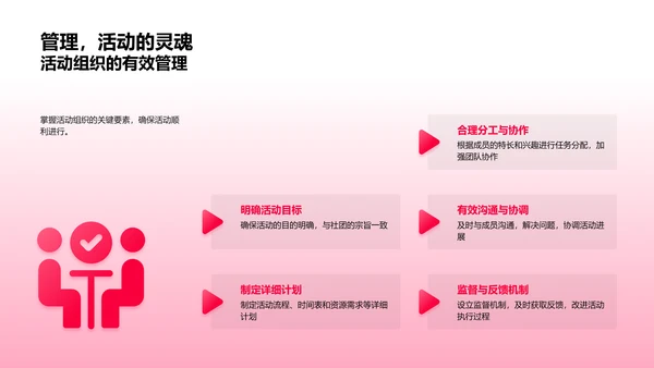 社团活动组织实践PPT模板