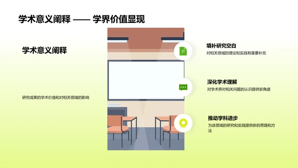 开题答辩实践指导