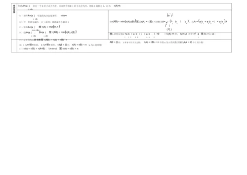 行列式知识点汇总.docx