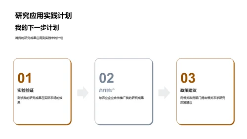 农学研究之旅