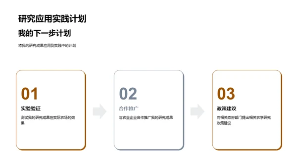 农学研究之旅