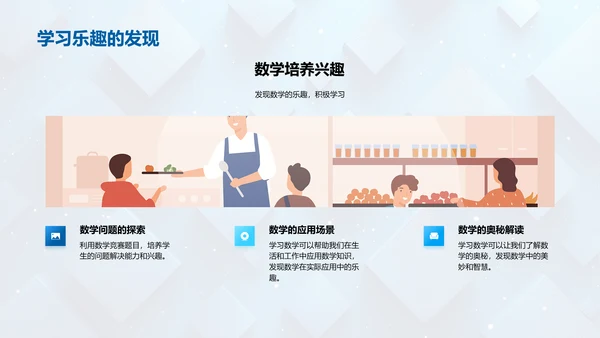 探索数学之旅