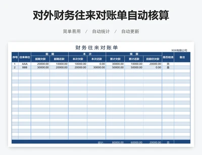 对外财务往来对账单自动核算