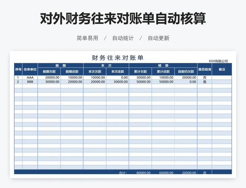 对外财务往来对账单自动核算