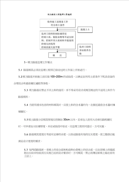 整理路基监理要点