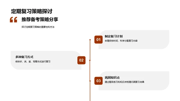 科学备考提升效能