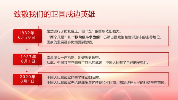 红色大气退伍老兵欢送会动态PPT模板