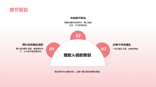 浪漫婚礼策划