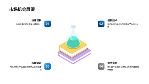 引领未来：医疗科技革新