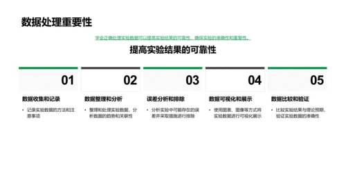 初中物理实验教学PPT模板