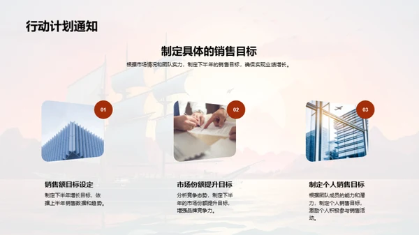 销售团队年中总结与启航
