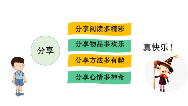 15分享真快乐第一课时课件（33张PPT)