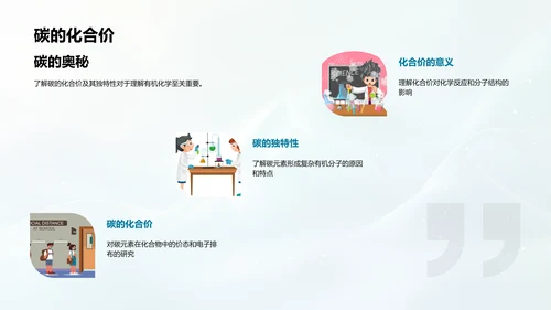 有机化学基础教学PPT模板
