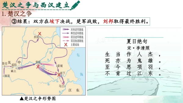 第11课 西汉建立和“文景之治” 课件 七年级历史上册优质教学课件（统编版2024）