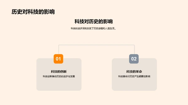 历史的纬度解析