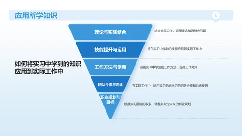 蓝色3D风实习汇报PPT模板